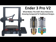 Load and play video in Gallery viewer, REVO CR Minimalist Fans Bracket and Ducts for Dual 4010 Blowers, Single 4010 or 4020 Heatsink Fan .STL files for DIY 3D printing