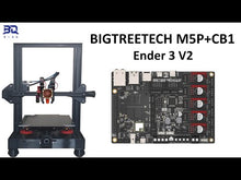 Load and play video in Gallery viewer, Ender 3 V2, Pro, Max Neo, Dual Under Mount Enclosures fit Manta M5P+CB1