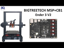 Load and play video in Gallery viewer, Ender 3 V2, Pro, Max Neo, Dual Under Mount Enclosures fit Manta M5P+CB1
